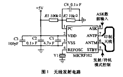 如何設(shè)計一個<b class='flag-5'>單片機(jī)</b>無線<b class='flag-5'>串行</b><b class='flag-5'>接口</b>電路