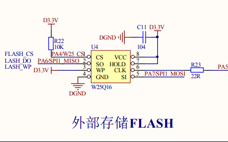 <b class='flag-5'>STM32</b><b class='flag-5'>最小系統</b><b class='flag-5'>板</b>的電路原理<b class='flag-5'>圖</b>免費下載