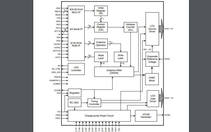 <b class='flag-5'>TFT</b>液晶显示器的单片SOC<b class='flag-5'>驱动</b>器芯片<b class='flag-5'>ILI9341</b>的数据手册免费下载