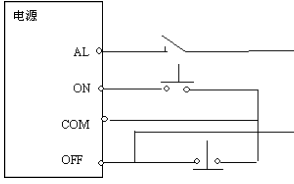 <b class='flag-5'>FANUC</b><b class='flag-5'>機(jī)器人</b>的<b class='flag-5'>系統(tǒng)</b>維修資料合集