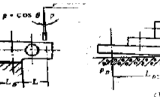 無(wú)人值守稱重測(cè)力傳感器安裝方案技術(shù)如何應(yīng)用于電子汽車(chē)衡（地磅）