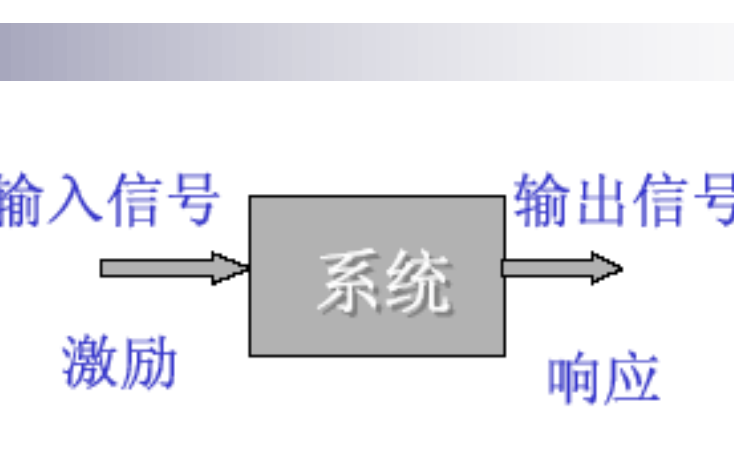 時(shí)域離散信號(hào)和<b class='flag-5'>系統(tǒng)</b>的教程<b class='flag-5'>詳細(xì)說明</b>