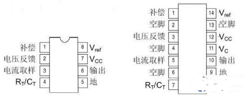 UC3842中文资料(内部结构/引脚功能/电气参数/典型应用)