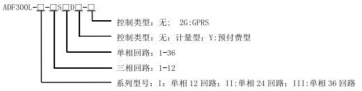 预付费多回路计量电表可远程抄表远程控制集中管理