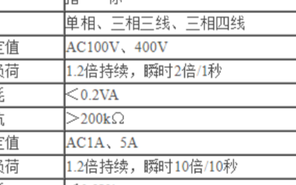 智能电测仪表技术参数和有哪些注意事项