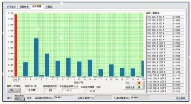 <b class='flag-5'>labview</b>的优势与缺点_<b class='flag-5'>LabVIEW</b>类的<b class='flag-5'>动态</b>类型处理