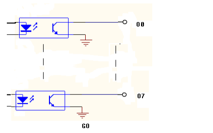 網(wǎng)絡數(shù)據(jù)<b class='flag-5'>采集卡</b>HK_NET-32IO的使用說明書免費下載