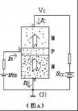 三极管原理的关键