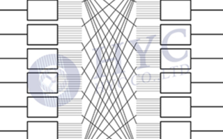 基于3D <b class='flag-5'>MEMS</b> OXC的基本<b class='flag-5'>结构</b>与应用范围<b class='flag-5'>分析</b>