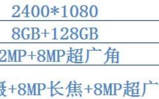 5G手机盛行，各家手机究竟有何区别？