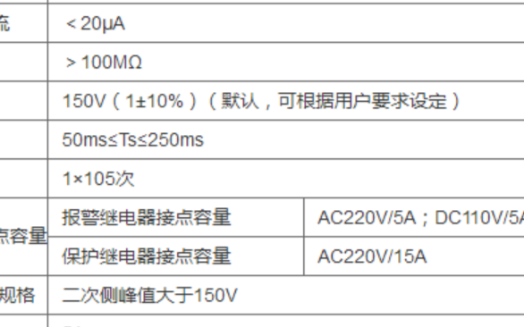 ACTB系列电流互感器过电压保护器