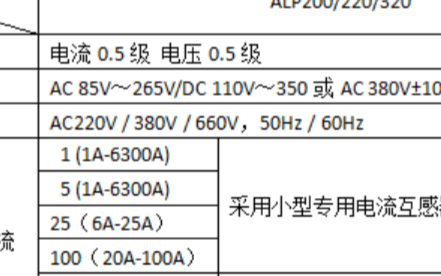 ALP系列低壓保護器