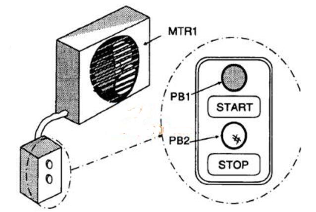 <b class='flag-5'>自</b><b class='flag-5'>鎖</b><b class='flag-5'>PLC</b><b class='flag-5'>梯形圖</b>電路