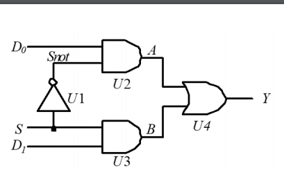 <b class='flag-5'>Verilog</b>硬件描述語言的基礎(chǔ)知識詳細講解