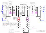 倒闸操作模拟图