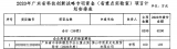 2020年度获批新建的广东省重点实验室名单揭晓