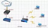 无线AP的相关知识