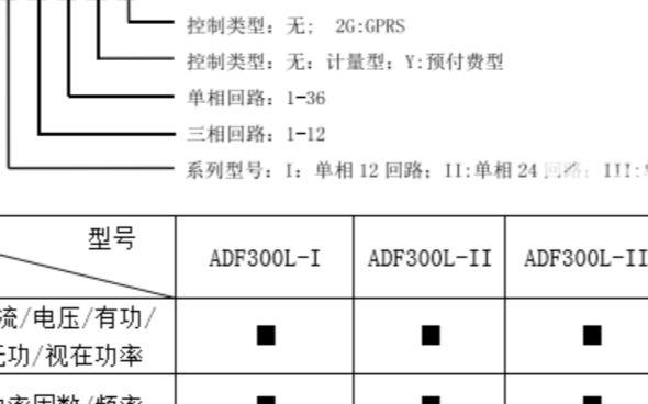 ADF300多回路计量箱预付费多回路计量电表