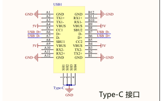 <b class='flag-5'>STM32F407ZGT6</b>核心板的资料合集免费下载