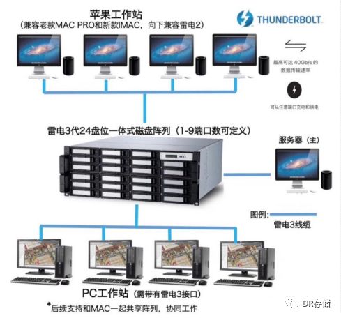 如何访问公司交换机 pIYBAF67aZeAXTpQAACU3cNibWA373.jpg
