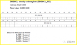 STLINK調(diào)試器的固件版本要保持更新