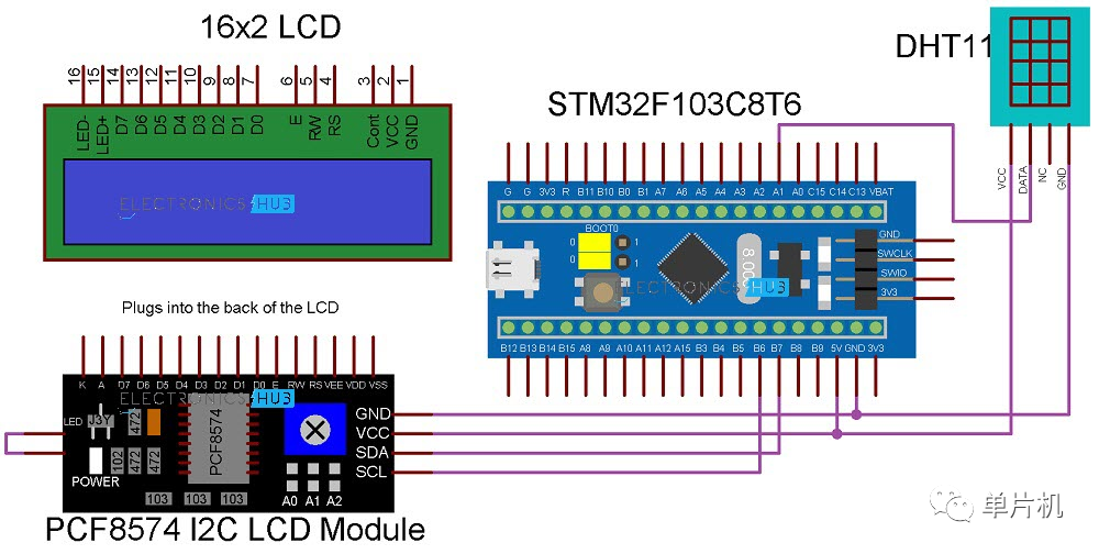 Stm32 i2c. Dht11 stm32. VBAT stm32f103. Stm32f103c8t6 даташит. Stm32f103c6t6 Datasheet.