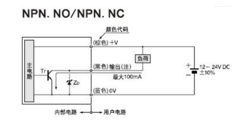 NPN传感器和PNP传感器之间的区别是什么