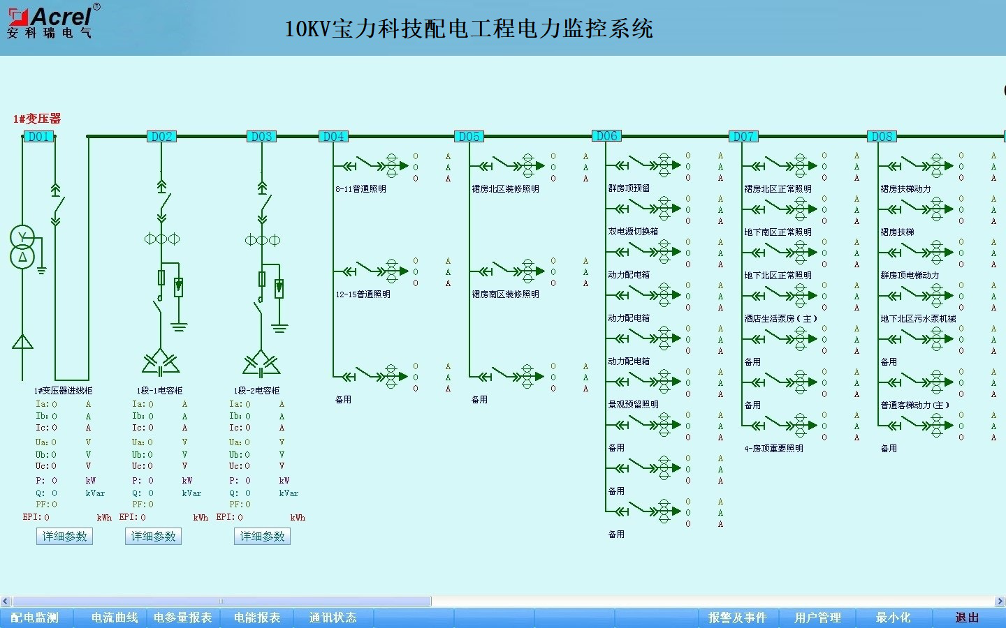 <b class='flag-5'>10KV</b>宝力科技<b class='flag-5'>配电</b>工程<b class='flag-5'>电力</b><b class='flag-5'>监控</b><b class='flag-5'>系统</b>的设计与应用