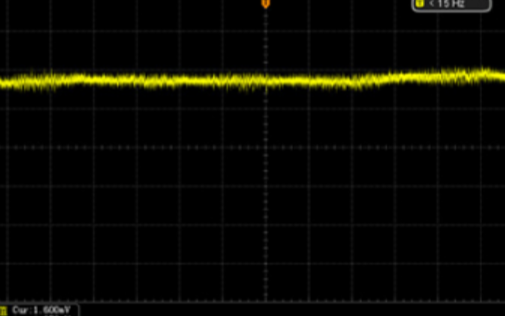 DP800可編程線性直流電源有哪些特點優勢