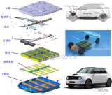 Honda e动力电池系统热管理与冷板设计解析
