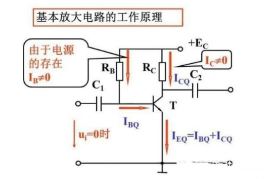 总结模拟电路应该具备的三大能力分析