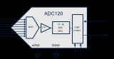 一款非常可靠耐用的模数转换器--ADC120