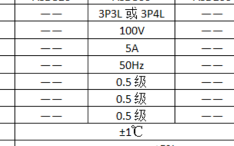 ASD100G开关柜综合测控装置 一次动态图