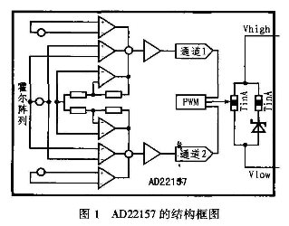 混合信号磁场转换器AD22157工作原理、特性及应用分析