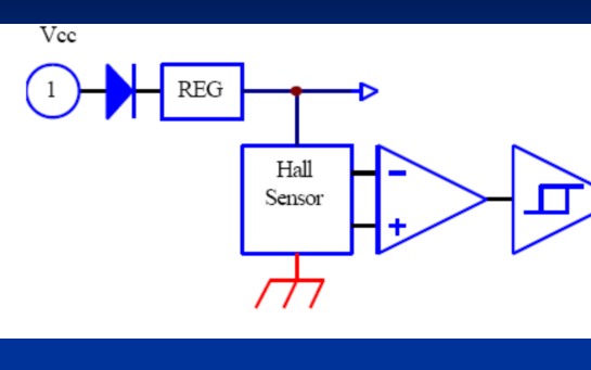 无刷直流<b class='flag-5'>电动机</b>的<b class='flag-5'>结构</b>和工作原理电机特性和PWM控制技术详细说明