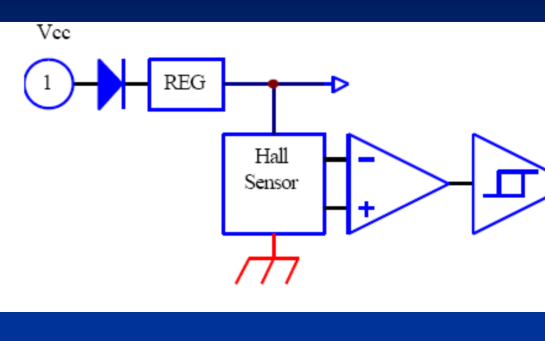 無(wú)刷直流電動(dòng)機(jī)的結(jié)構(gòu)和工作原理電機(jī)特性和<b class='flag-5'>PWM</b><b class='flag-5'>控制</b><b class='flag-5'>技術(shù)</b><b class='flag-5'>詳細(xì)說(shuō)明</b>