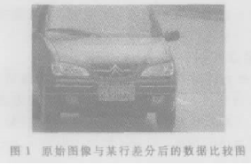 利用牌照區(qū)域灰度變化頻率的<b class='flag-5'>方法</b>對<b class='flag-5'>車牌</b><b class='flag-5'>定位</b>