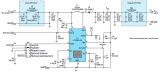 使用LT8362升壓轉換器構建一個高性能電源