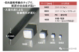 5G技術(shù)在各種設(shè)備被廣泛應(yīng)用，是否會(huì)增加電子設(shè)備發(fā)熱風(fēng)險(xiǎn)?