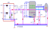 <b class='flag-5'>预防</b>和<b class='flag-5'>整改</b><b class='flag-5'>EMI</b>的<b class='flag-5'>22</b>个<b class='flag-5'>总结</b>！