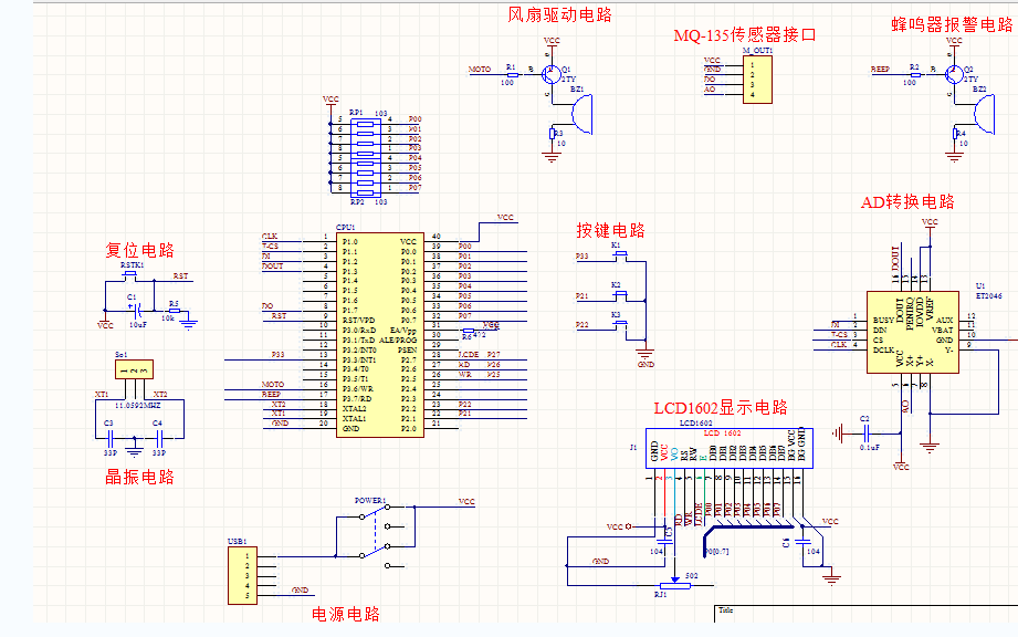 使用單片機設計室內<b class='flag-5'>空氣凈化系統(tǒng)</b>的程序和芯片資料與<b class='flag-5'>電路</b>圖免費下載