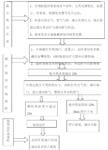 氧化锆氧气传感器so