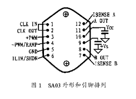 高性能PWM SA03的功能特性及实现双环控制调速系统设计