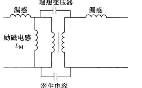 <b class='flag-5'>反</b><b class='flag-5'>激</b>式開(kāi)關(guān)<b class='flag-5'>電源</b>的設(shè)計(jì)制作與調(diào)試PDF電子書(shū)免費(fèi)下載