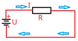 電壓、電流和電阻三者之間的關系