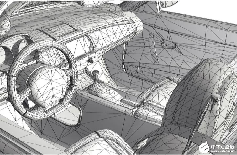 汽车多个部位几何图形的变化过程