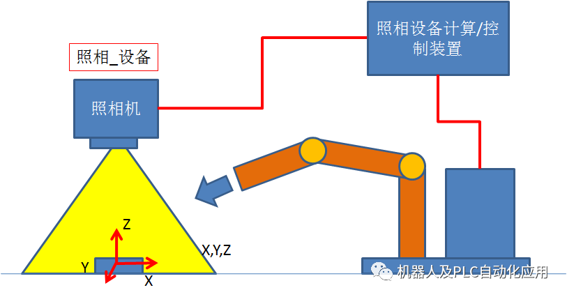 比较器工作原理动画演示 o4YBAF7jIsCADYWlAACNvpscMpw818.png