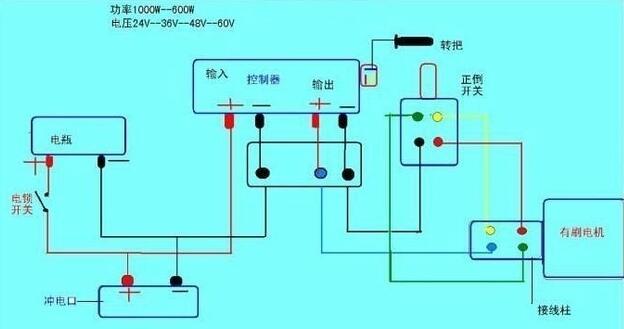 电动车负控线路图解图片