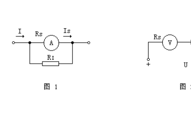 直流电流表和电压表量程变换使用的计算说明