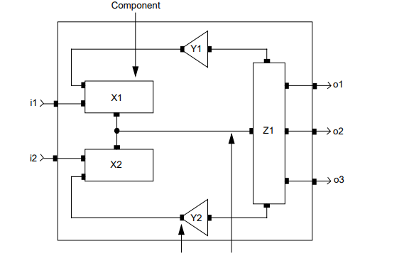 Cadence中<b class='flag-5'>Verilog</b>語(yǔ)言參考使用教程免費(fèi)下載